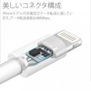 USB Lightningケーブル 2m 2.4A 8pin 【MFi認定済み】