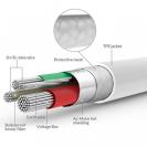 USB Type-Cケーブル 1m 2.4A 【USB-IF認定済み】