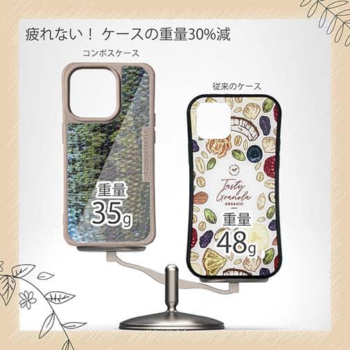 【Compos-Case】ブラックバスの鱗デザイン