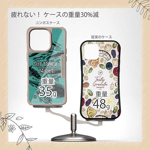 【Compos-Case】【FISH MAN】SURF FISHING TARGET!　グリーン