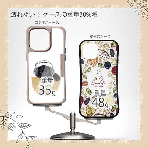 【Compos-Case】ラブ（ブラック）だってNo Music