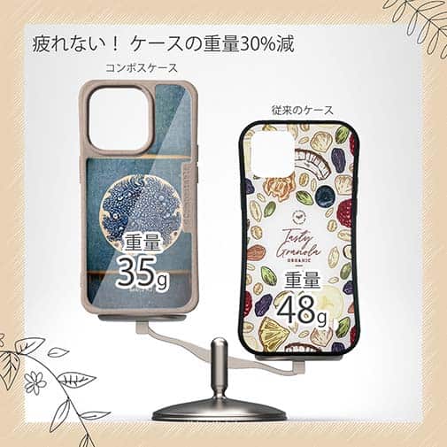 【Hokus-AI】【Compos-Case】Bacteriaシリーズ No.3