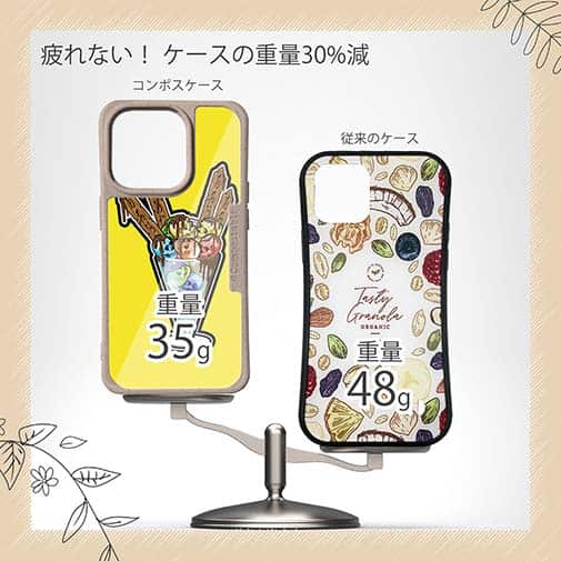 【Compos-Case】【彫姫】ドクロパフェ？（イエロー）　和彫りデザイン