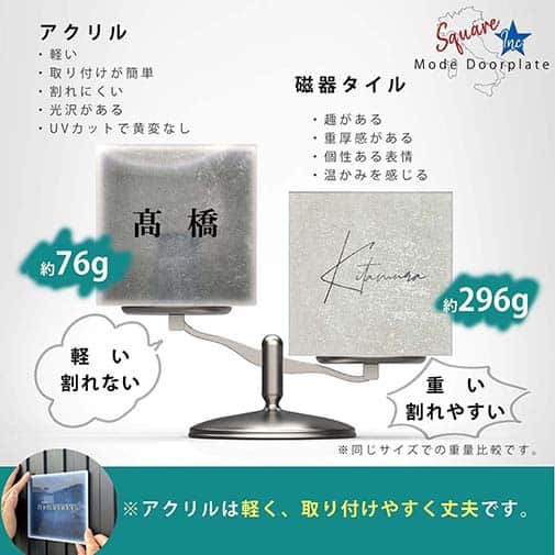 表札 正方形 Mode Doorplate Inc. 明朝体 ブラック