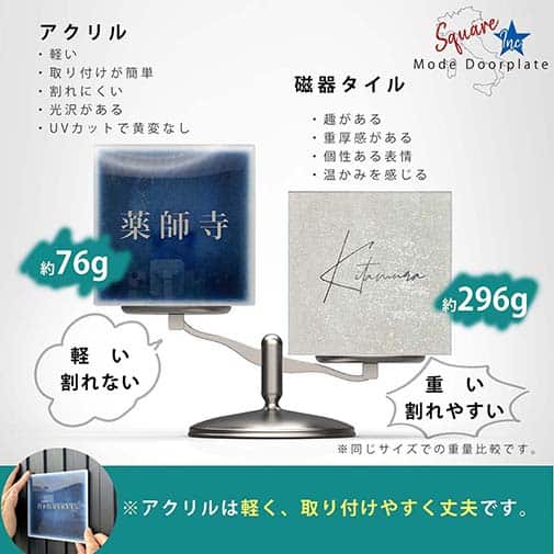 表札 正方形 Mode Doorplate Inc. 明朝体 マットシルバー