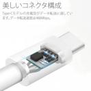 USB Type-C to Type-C ケーブル 18cm 2.4A 【USB-IF認定済み】