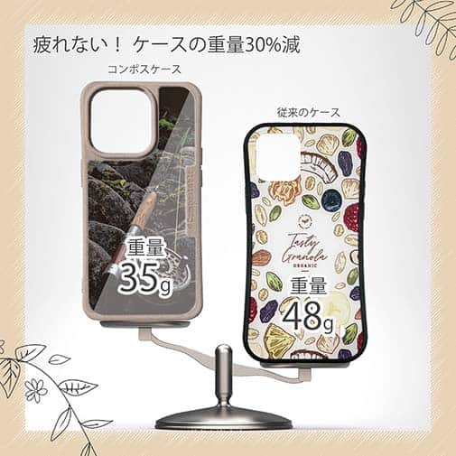 【Compos-Case】フライフィッシングを始める