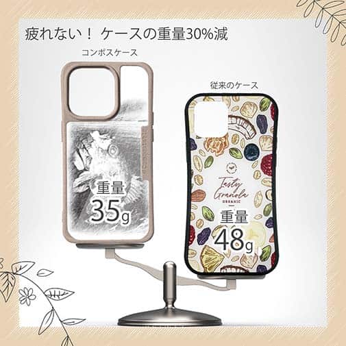 【Compos-Case】メバリングでメバル