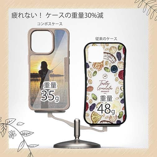 【Compos-Case】サンライズと釣りガール