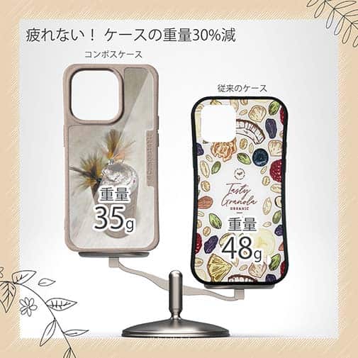 【Compos-Case】フライ