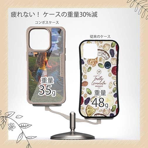 【Compos-Case】ルアーフィッシングを楽しむ女性