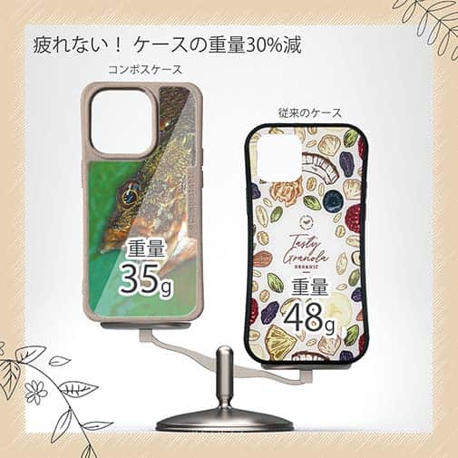 【Compos-Case】カサゴ