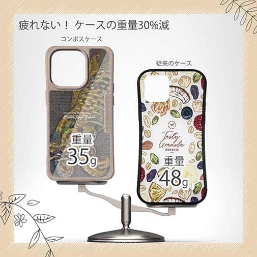 【Compos-Case】エギングにアオリイカ