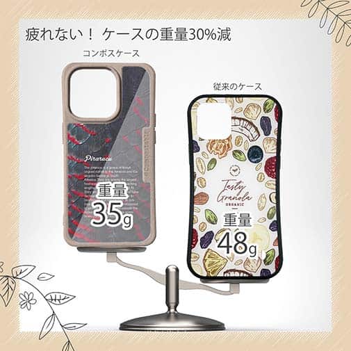 【Compos-Case】ピラルクの鱗