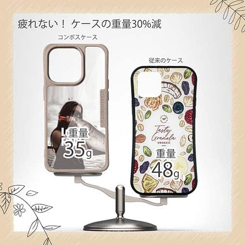 【Compos-Case】LOVE FISH!