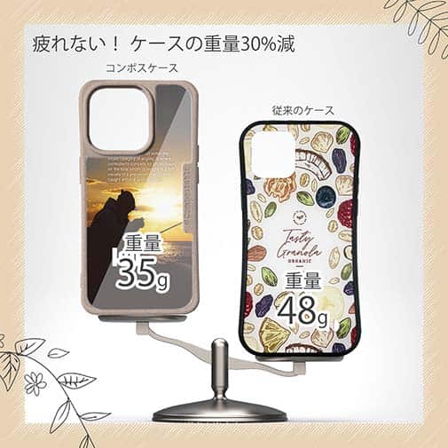 【Compos-Case】仕掛けを組む