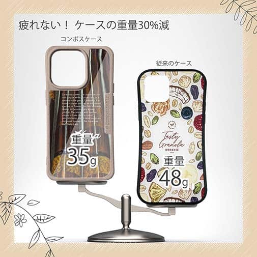 【Compos-Case】ヘラブナ釣り