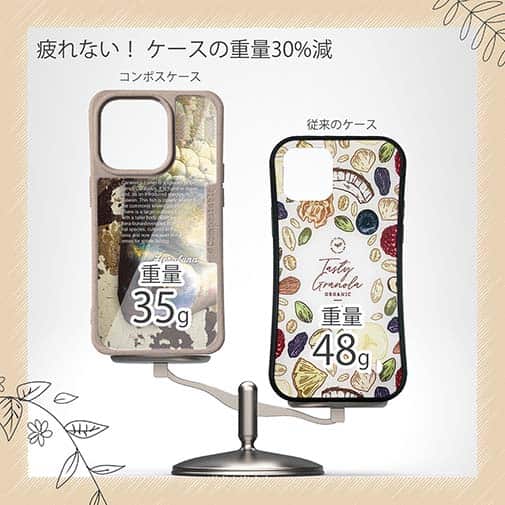 【Compos-Case】ヘラブナ