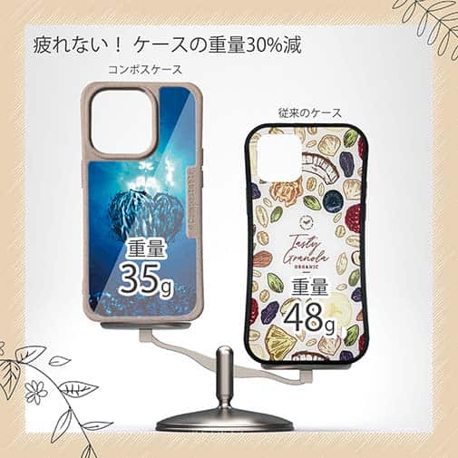 【Compos-Case】ラブアース