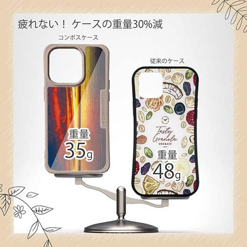 【Compos-Case】湖面と夕焼け