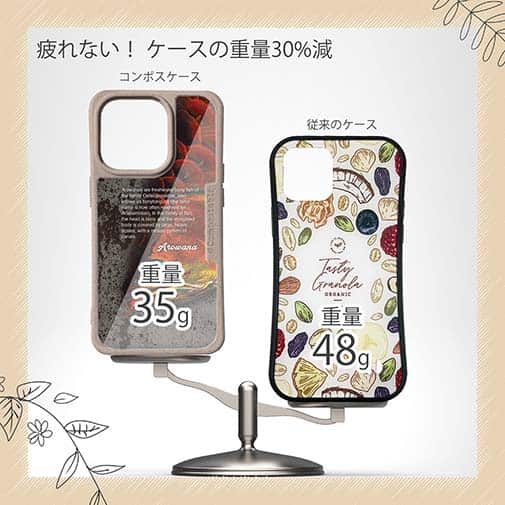 【Compos-Case】淡水の妖魚アロワナ