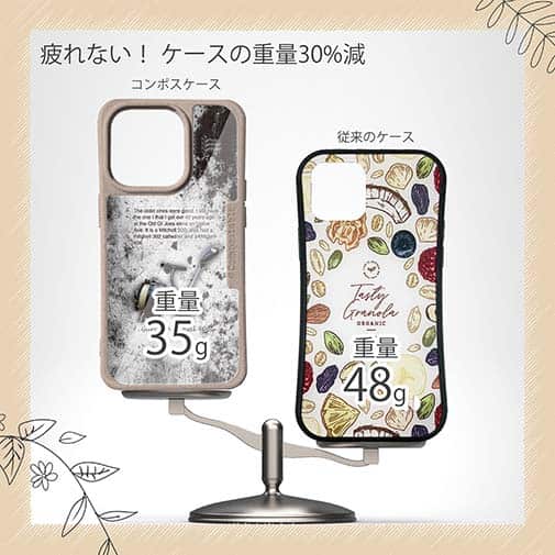 【Compos-Case】ビンテージリール3