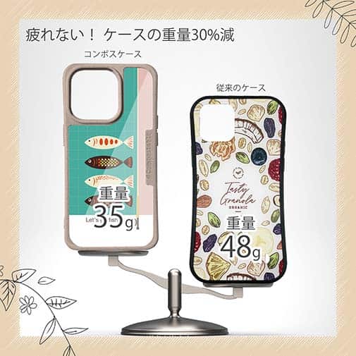 【Compos-Case】Let's go2