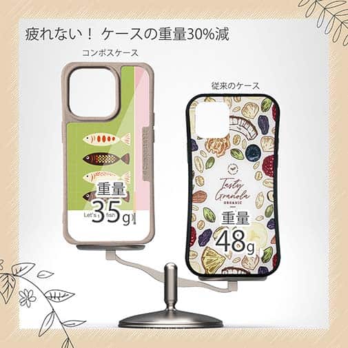 【Compos-Case】Let&#39;s go