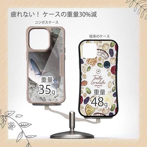 【Compos-Case】オナガグレ2