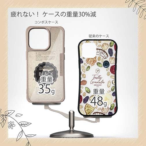 【Compos-Case】ブラックバスの歴史