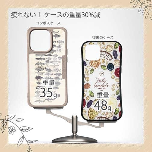 【Compos-Case】魚図鑑　1890年版