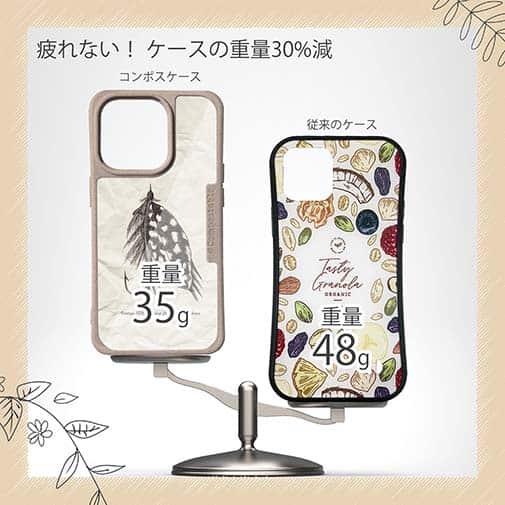 【Compos-Case】Vintage 1800s angling fly fishing