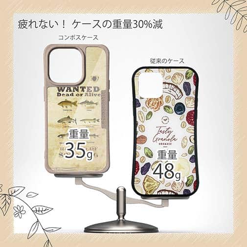 【Compos-Case】WANTED OTHER