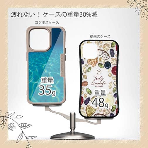 【Compos-Case】海の風景　水深2メートル