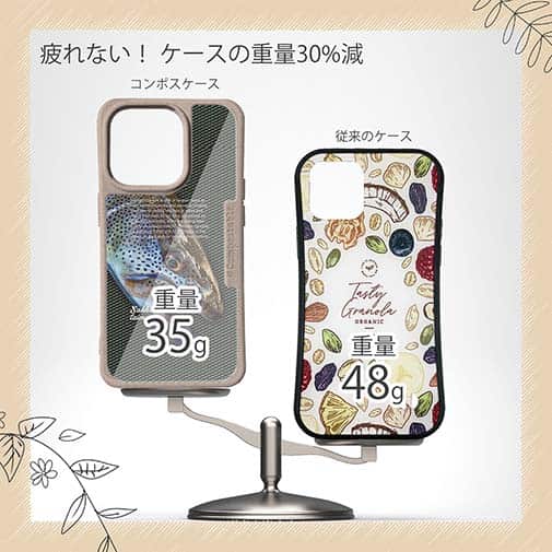 【Compos-Case】イトウ