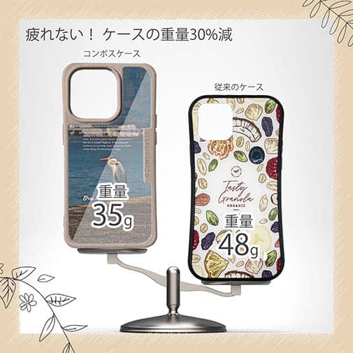 【Compos-Case】アオサギ