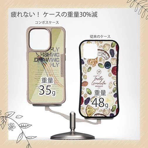 【Compos-Case】ビンテージフライ