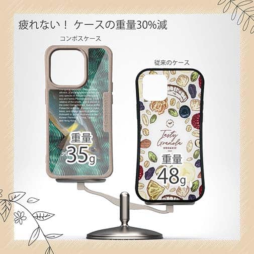 【Compos-Case】アユの追い星