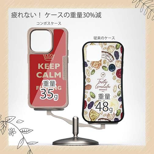 【Compos-Case】KEEP CALM AND OF FISHING