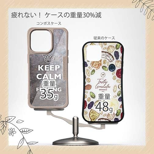 【Compos-Case】KEEP CALM AND OF FISHING　錆鉄
