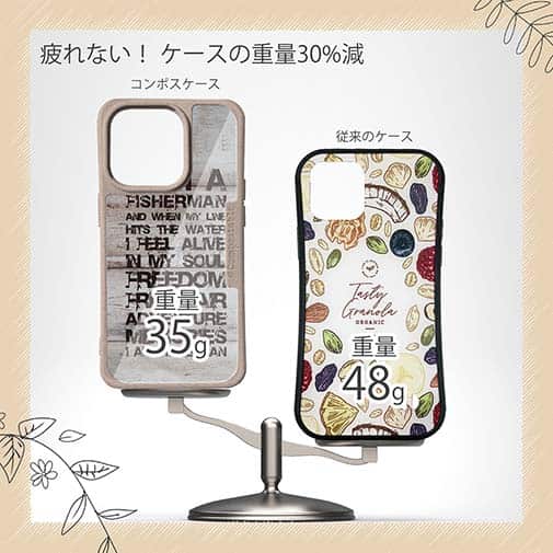 【Compos-Case】I am a fisherman.