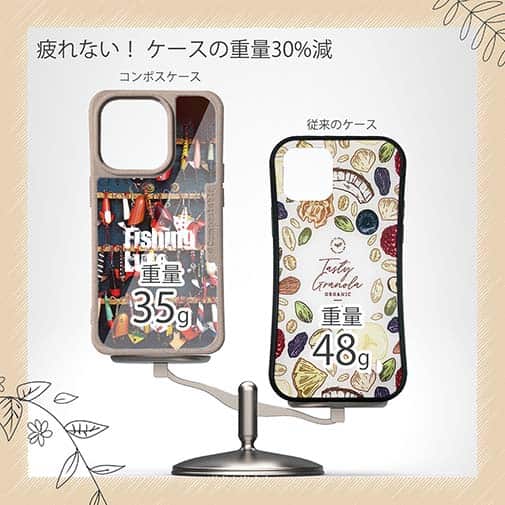 【Compos-Case】ルアーコレクション