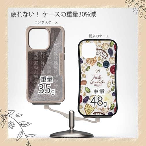 【Compos-Case】魚へんの漢字