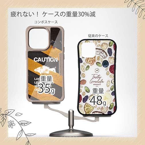 【Compos-Case】lake water level varies watch