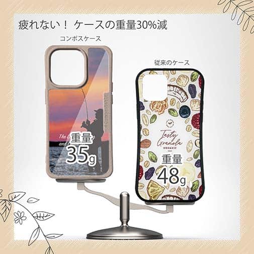 【Compos-Case】湖が呼んでいる!