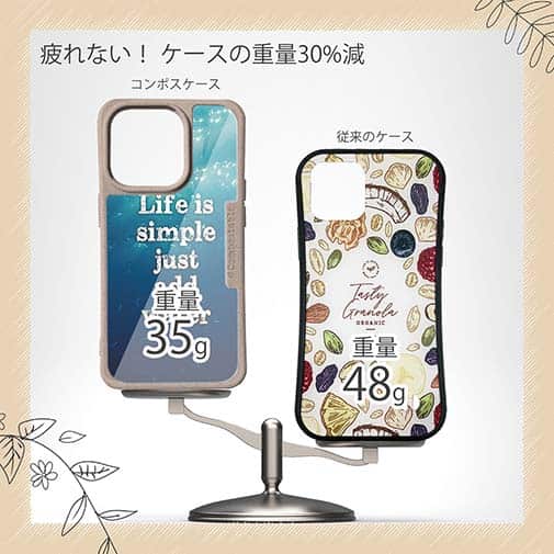 【Compos-Case】シンプルな人生