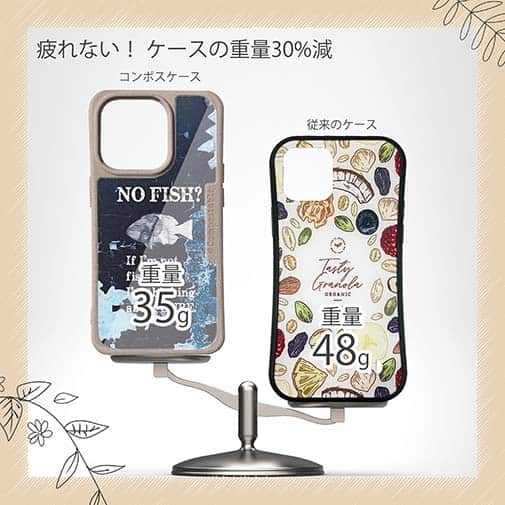 【Compos-Case】NO FISH?