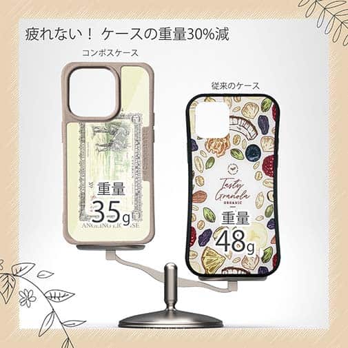 【Compos-Case】アングリングライセンス(遊漁券)