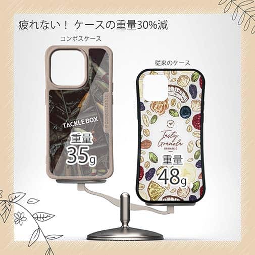 【Compos-Case】タックルボックス