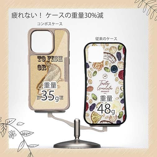 【Compos-Case】ニジマス　釣れますか?